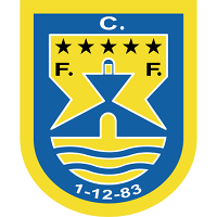 Rodrigo Faísca  / Miguel Freitas  - FCF